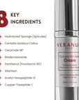 Eight_highlighted_actives_in_Veranum_Cicacare_Aider_Cream_repair-focused_Korean_moisturizer