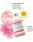 Cicacare Basic Peel Ampoule - Peel. Repair. Soothe.