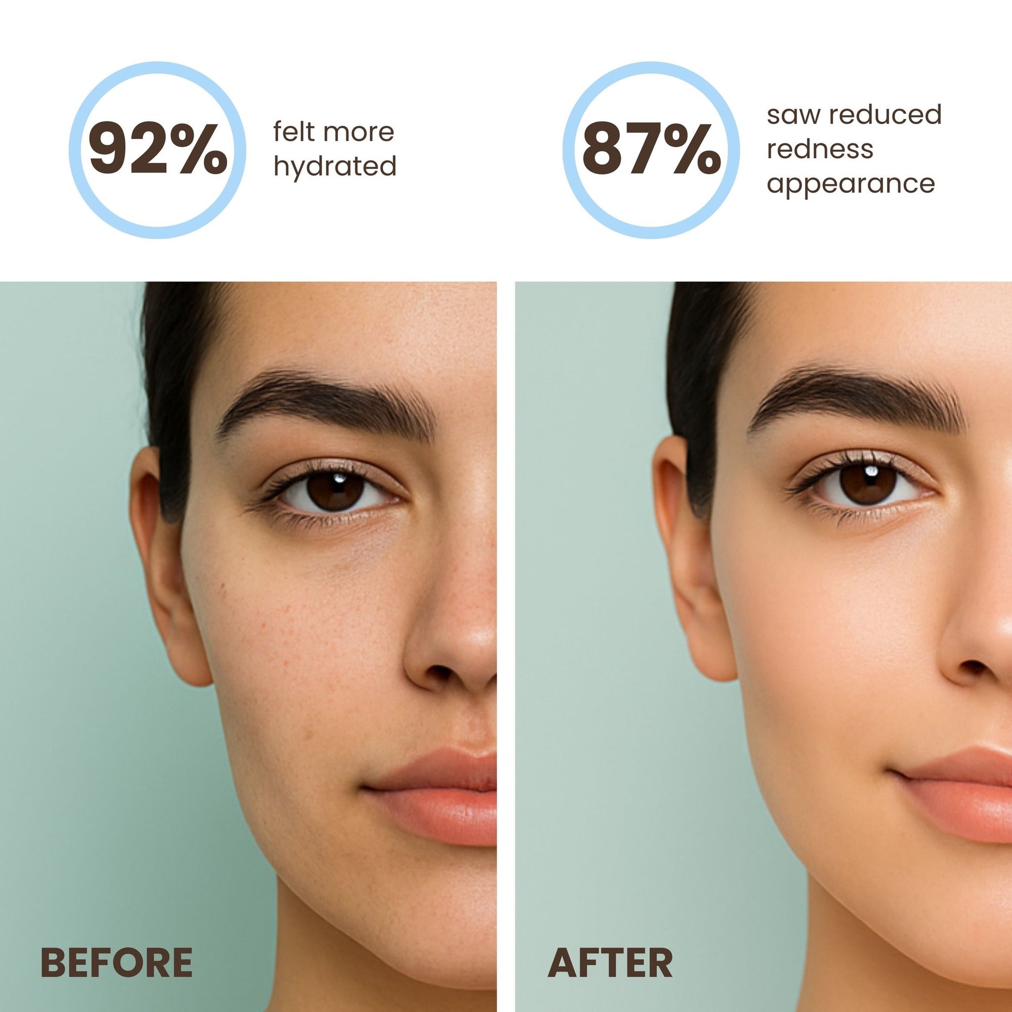 Moisture repair skincare routine set by Veranum USA featuring centella exosome professional-grade formulas