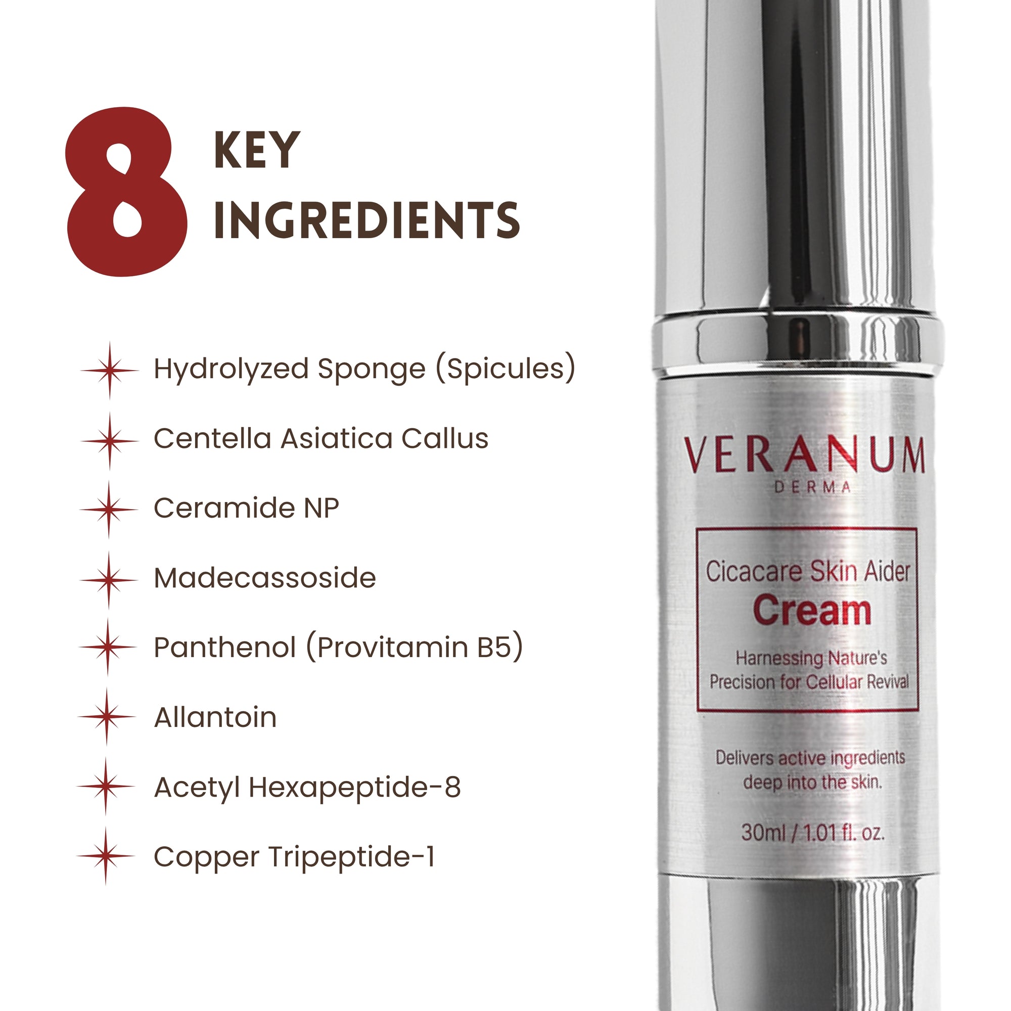 Eight_highlighted_actives_in_Veranum_Cicacare_Aider_Cream_repair-focused_Korean_moisturizer