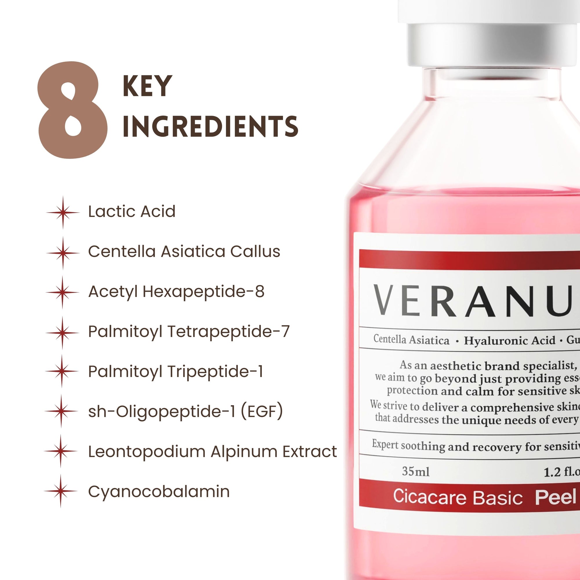 Eight_highlighted_actives_in_Veranum_Cicacare_Basic_Peeling_Ampoule_exfoliating_Korean_serum