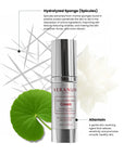 Key_ingredients_of_Veranum_Cicacare_Aider_Cream_marine_spicules_Centella_EVs_exosomes_peptides