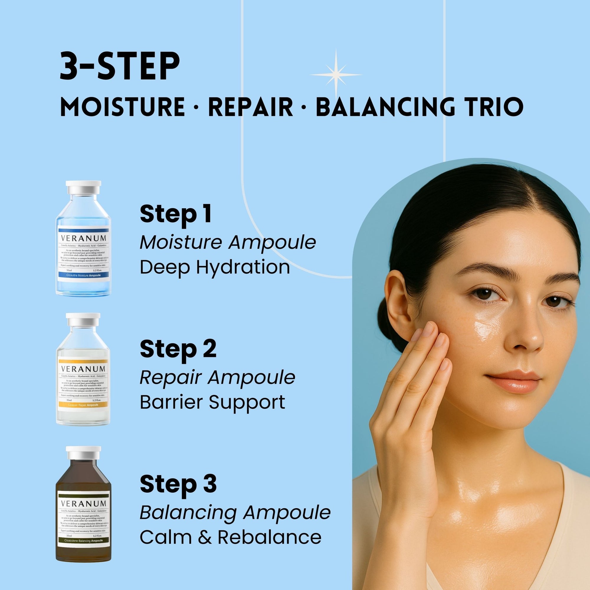 Korean skincare hydration set with CICA-Exo centella exosome ampoules for barrier repair and redness relief