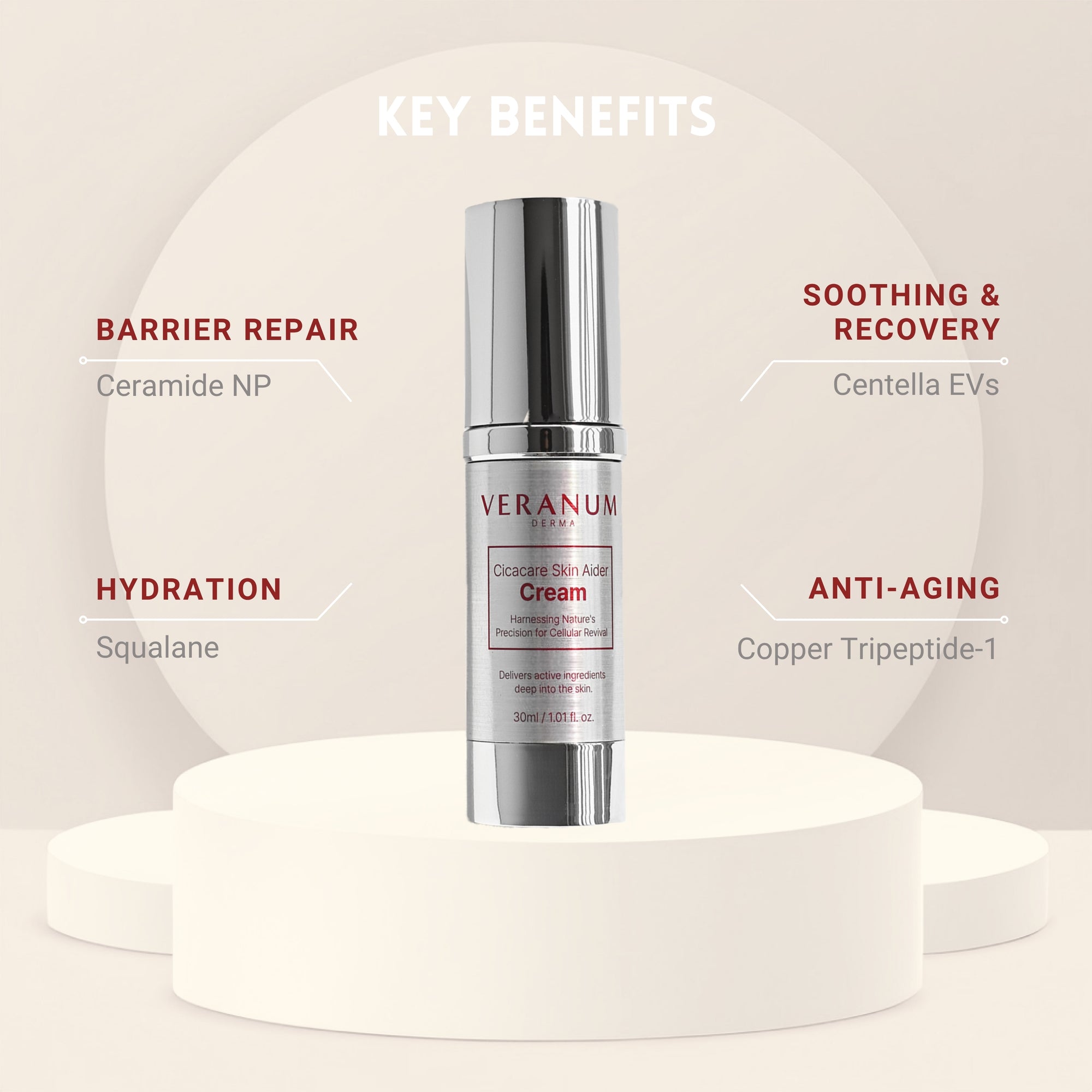 Top_4_benefits_of_Veranum_Cicacare_Aider_Cream_pore_refining_firming_texture_smoothing_barrier_support