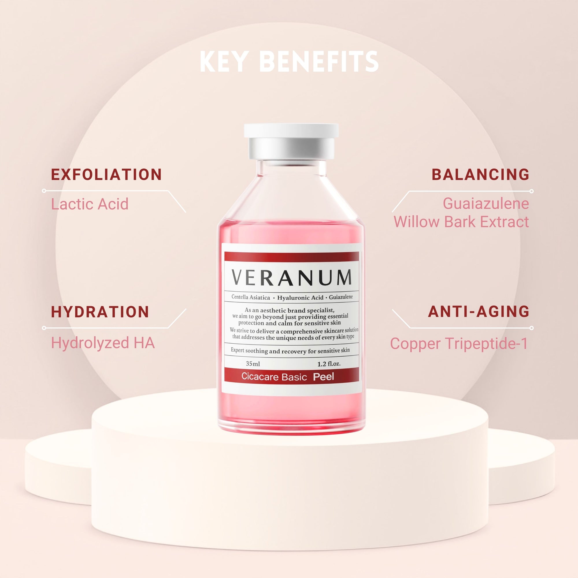 Top_4_benefits_of_Veranum_Cicacare_Basic_Peeling_Ampoule_pore_care_texture_refining_brightening_soothing