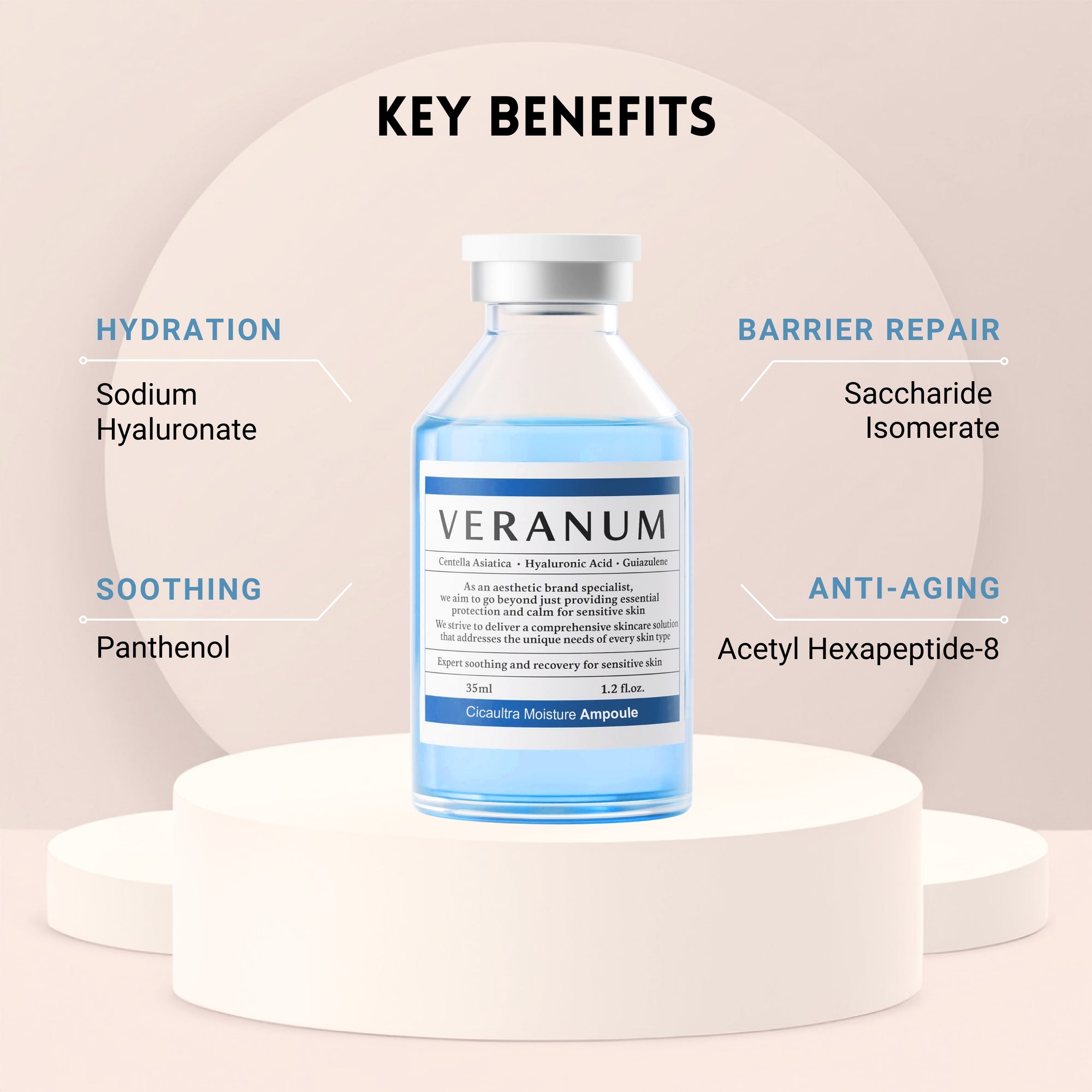 Top_4_benefits_of_Veranum_Cicaultra_Moisture_Ampoule_hydration_plumping_barrier_repair_glow