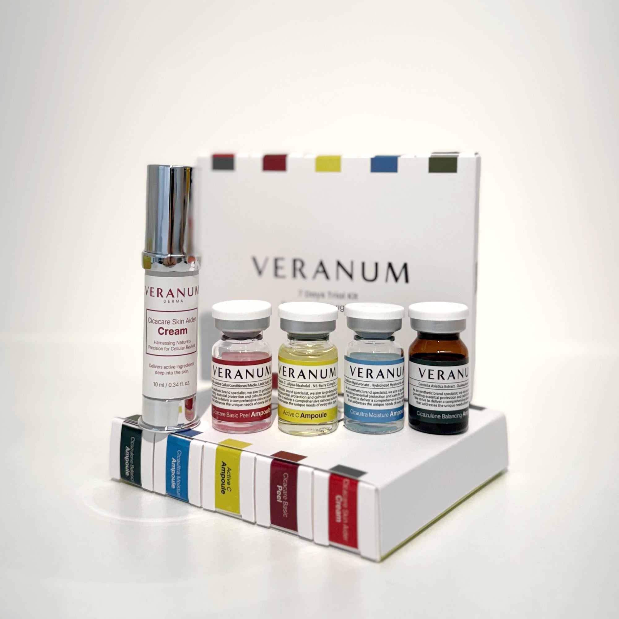 veranum 7-days trial kit