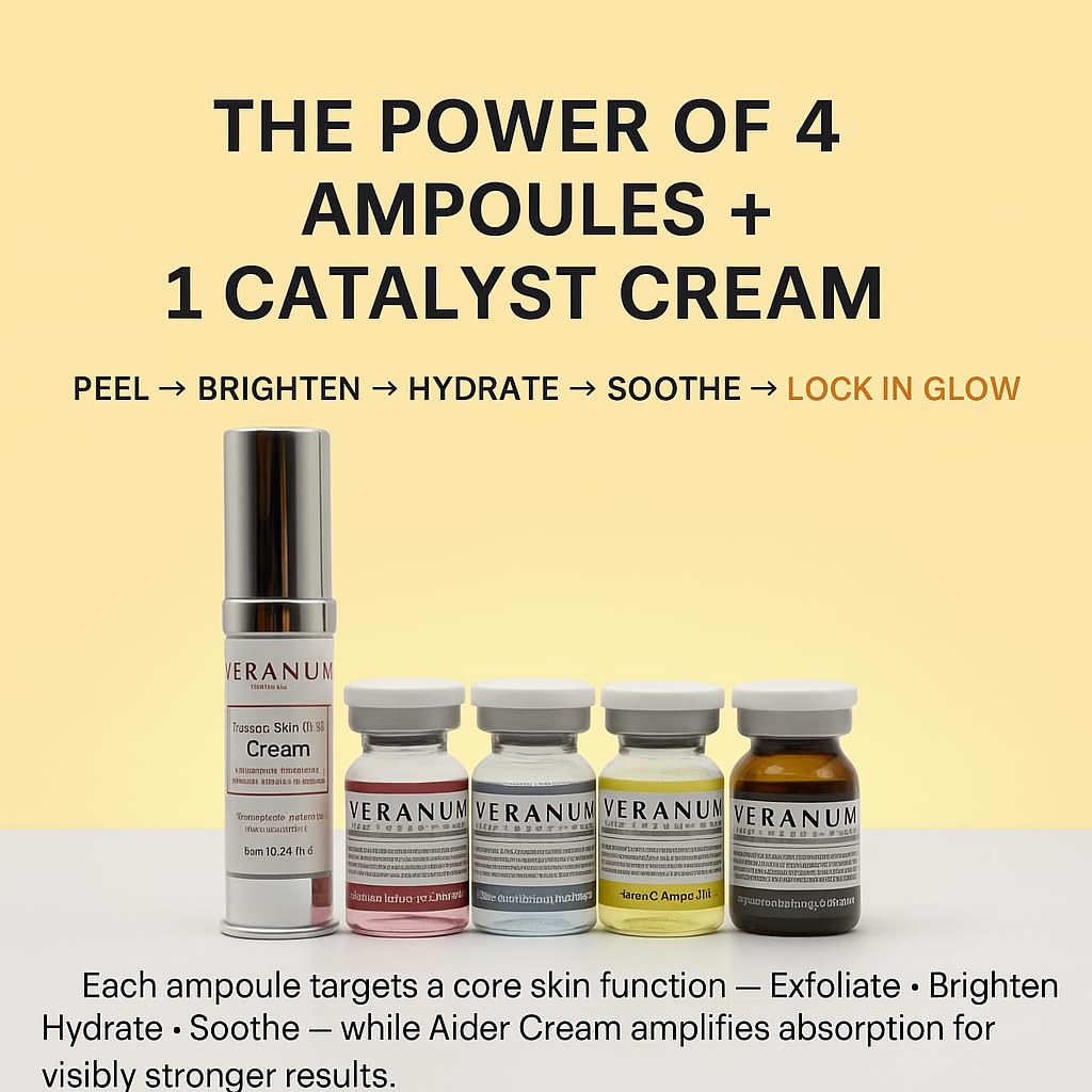 K-Beauty Trial Kit | 7-Day Glow Set with Vitamin C & CICA